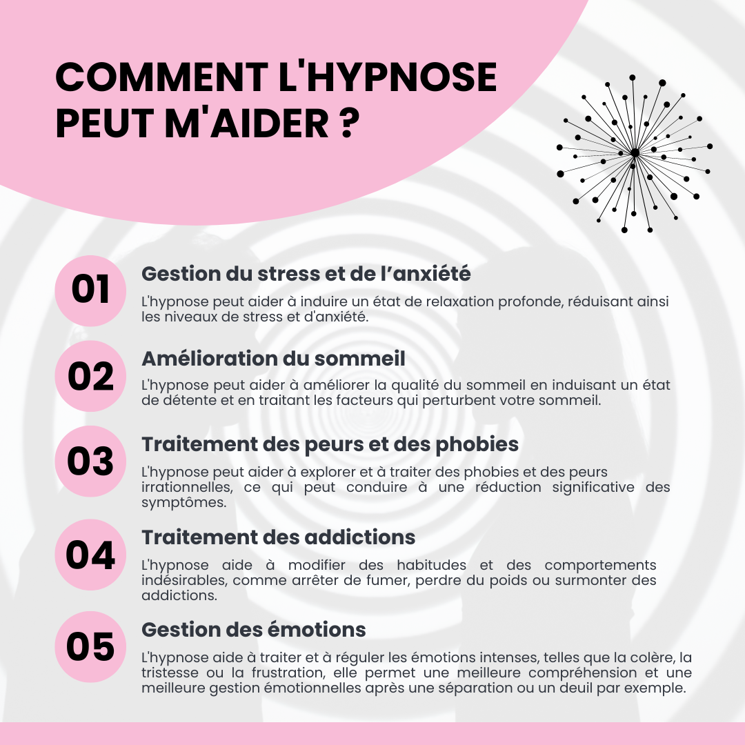 Hypnothérapie-hypnothérapeute-emdr-praticienne-vannes-séné-poulfanc-cabinet-hypnose-problématiques-arret tabac-anxiété-stress-phobie-traumatisme-poids-sommeil-inconscient-thérapie-aide-accompagnement
