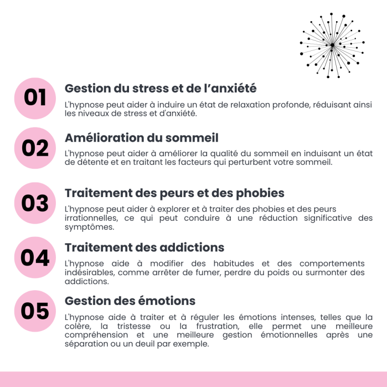 Hypnothérapie-hypnothérapeute-emdr-praticienne-vannes-séné-poulfanc-cabinet-hypnose-problématiques-arret tabac-anxiété-stress-phobie-traumatisme-poids-sommeil-inconscient-thérapie-aide-accompagnement